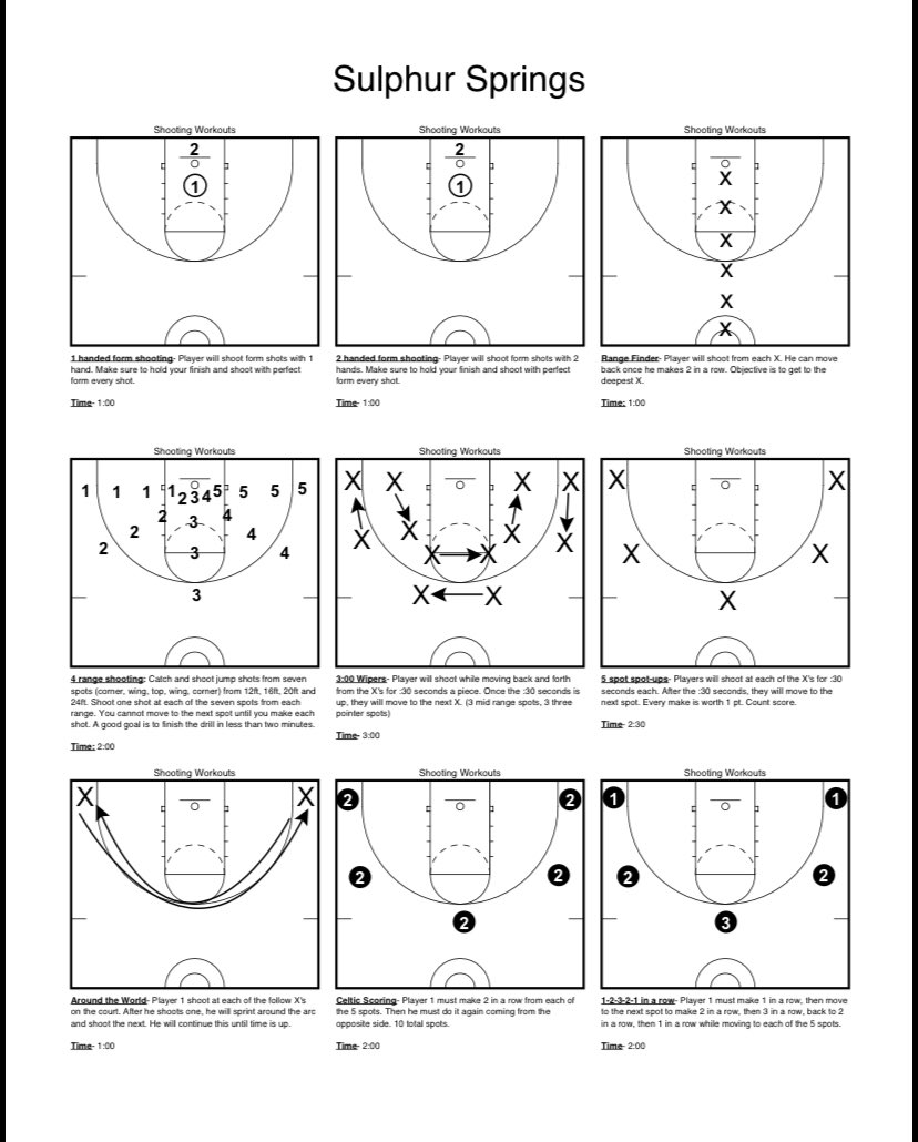 SSBasketball17's tweet photo. Today’s Shootint Workout! #MTTY https://t.co/b6RLC9QewZ