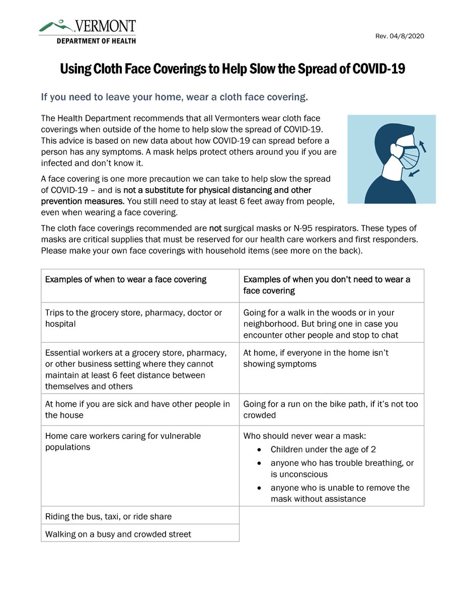 Vt Dept Of Health Got Questions About Face Coverings Masks Like Where When Who And How To Make Them We Have Answers Find The Most Updated Information T Co Ag9lgmkqfq Facecovering Masks