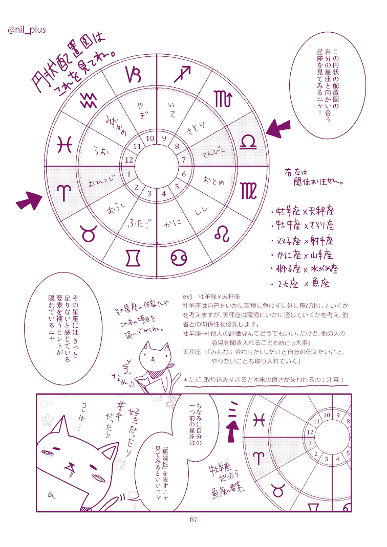 補完する星座について
作品に物足りないな、もう少しヒントないかな?と言うときに補完する反対側の星座のページを見ると、ヒントがあるかもしれません。 