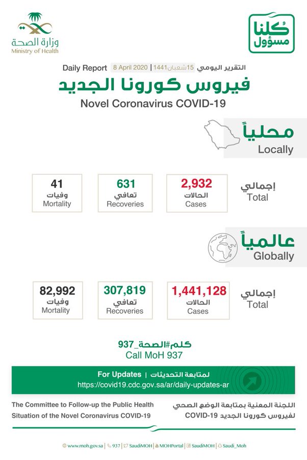 الصورة