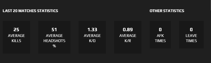 SK1ngcsgo's tweet image. lets go! First time 10 lvl faceit im so happy (solo queue :D)  #faceit #faceitcsgo #csgo #10lvlfaceit #road2fpl