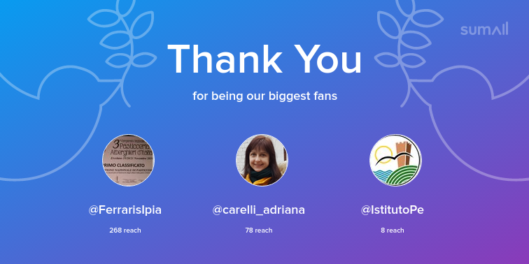 scuola24's tweet photo. Our biggest fans this week: FerrarisIpia, carelli_adriana, IstitutoPe. Thank you! via https://t.co/B82n8Gu9qc https://t.co/95rDZ3XTgs