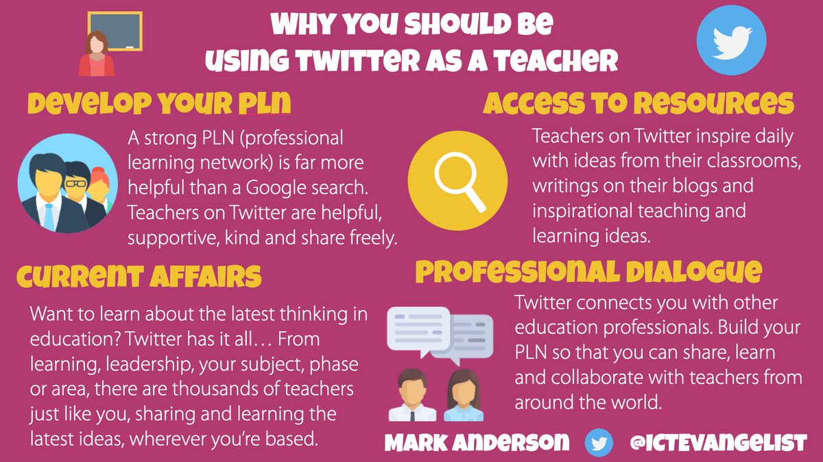 Mark Anderson tweet media