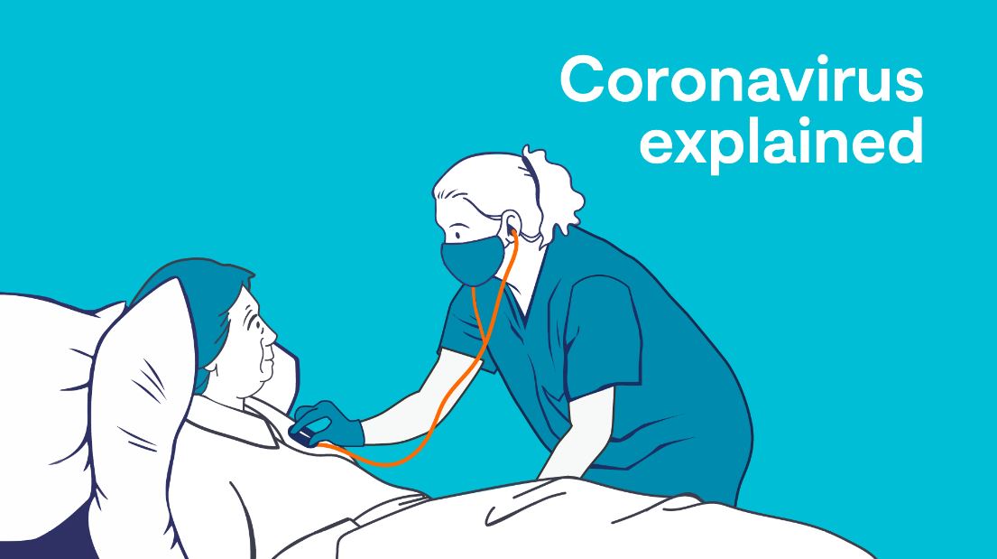 National Institute for Health and Care Research tweet media