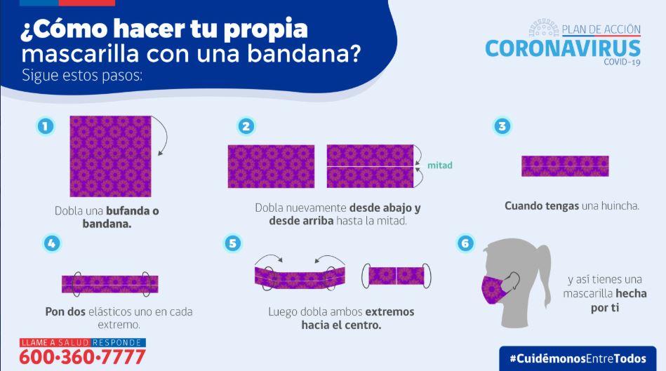 Transantiago's tweet photo. 🚨RECUERDA 🚍🚇🚆 Desde este miércoles 8 de abril el uso de mascarillas en el transporte público es obligatorio. 

Infórmate sobre las nuevas medidas sanitarias: https://t.co/ODcbq1blw9 😷

#PlanCoronavirus 
#QuedateEnCasa 
#CuidemonosEntreTodos https://t.co/G4TSJKid03