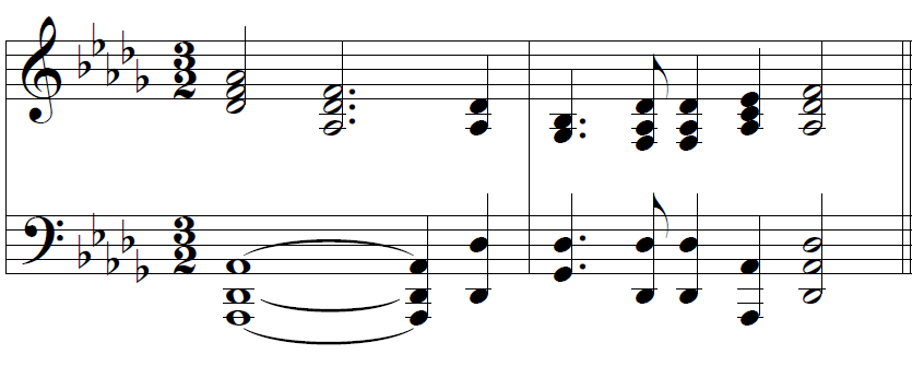  #WednesdayWagner Another Wednesday, another time for Wagner leitmotifs! After talking about 'Ring' and 'Curse' leitmotifs, let's approach another related one: the 'Valhalla' leitmotif. This is the one shown below: #StayHome    #COVID19  #TwitterCultural  #TeamWagner