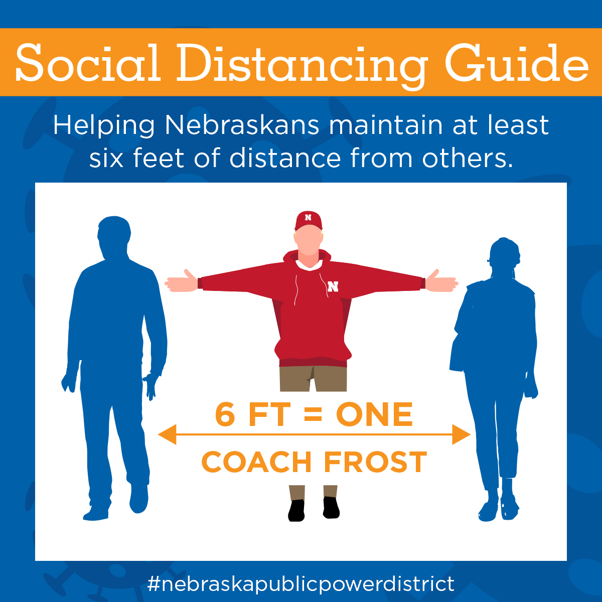 NPPDnews's tweet image. Here’s what six feet of social distancing looks like the Nebraska way.