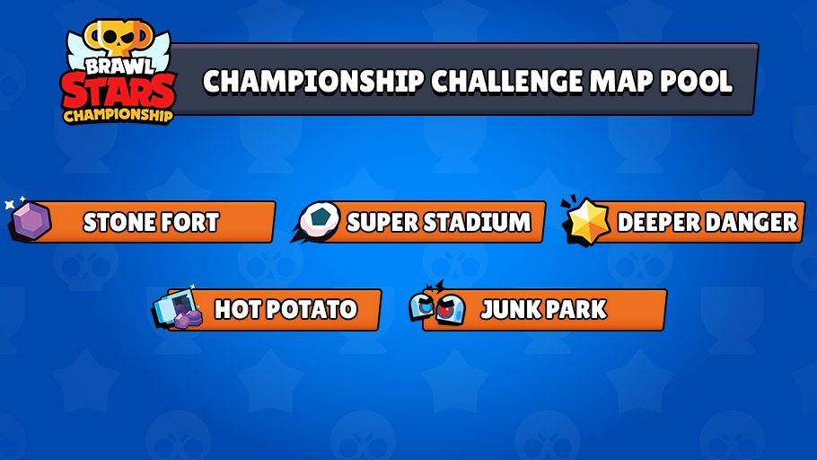 Brawl Stars Championship 2022 Map Pool!