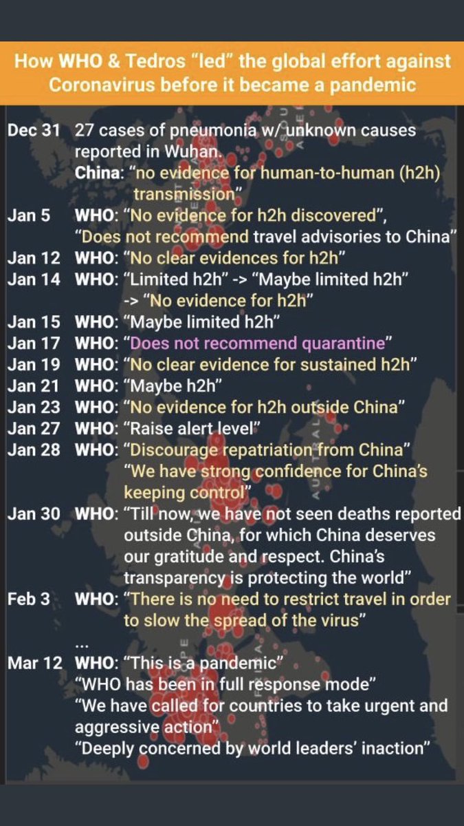 To those saying we didn’t act fast enough, we knew about this in DecIt’s trueWe did know that a virus was spreading in Wuhan ChinaBUTHere is the timeline of WHO and China response to outbreakFair to lay the blame at our govt?I repeat:We had 1st case within 24hrs-Italy