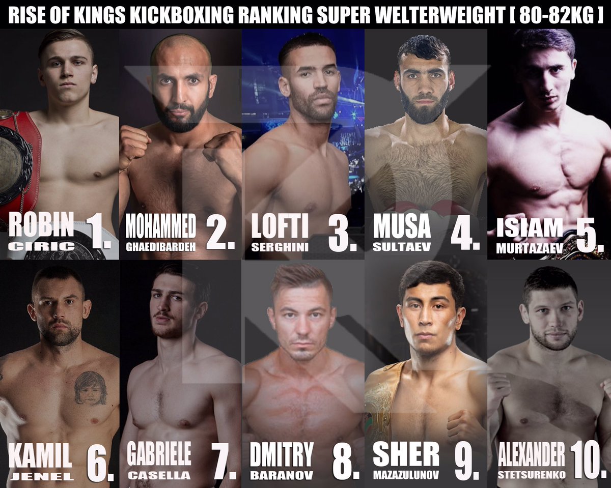 KboxingR's tweet photo. Super Welterweight（80-82KG）：

1. Robin Ciric🇷🇸 [2]
2. Mohammed Ghaedibardeh🇮🇷 [-]
3. Lofti Serghini🇲🇦 [4]
4. Musa Sultaev🇷🇺 [-]
5. Islam Murtazaev🇷🇺 [9]
6. Kamil Jenel🇵🇱 [6]
7. Gabriele Casella🇮🇹 [3]
8. Dmitry Baranov🇧🇾 [-]
9. Sher Mamazulunov🇺🇿 
10. Alexander Stetsurenko🇷🇺 https://t.co/DLMz1Injv3