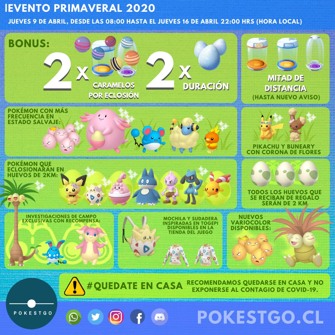 🚨 Aviso Importante sobre o Dia do - Pokémon Go News BR