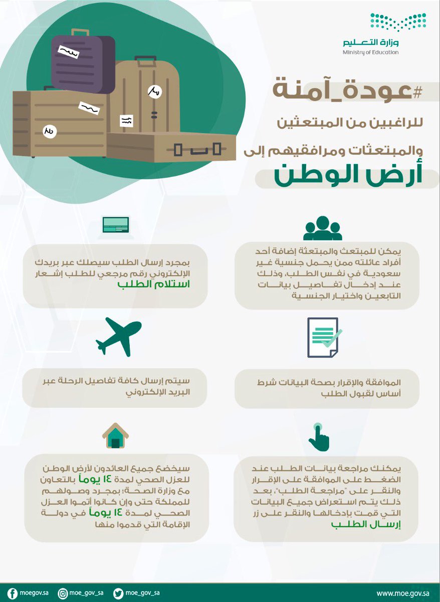 SA_Scholarships's tweet photo. تم إطلاق تحديثات على منصة عودة المواطنين #عودة_آمنة ببدائل تسجيل مناسبة، وذلك للتسهيل على المبتعثين والمبتعثات وذويهم الراغبين بالعودة ولم يتمكنوا من التسجيل؛ بسبب عدم الوصول إلى منصة أبشر.
رابط الخدمة:
https://t.co/sfZ74jchvZ https://t.co/xUqmoqZWRh