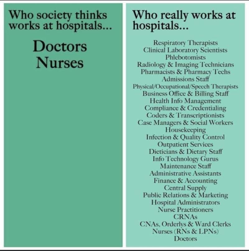 Truth! The ENTIRE team of <a href="/archildrens/">Arkansas Children's</a> are superheroes in my book. ALL deserve recognition.  Particularly during #ChildrensHospitalsWeek Thank you for the tremendous work you do. <a href="/ChandaChacon/">chandachacon</a> <a href="/archildrensFred/">Fred Scarborough, CFRE</a> <a href="/AshlieJH/">Ashlie Downes</a> <a href="/TrishaMontague1/">Trisha Montague</a> <a href="/sohendrix/">Rio.45</a> <a href="/LeKitaTBrown13/">Le'Kita T.Brown</a> <a href="/amy_cress/">Amy Fallon</a>