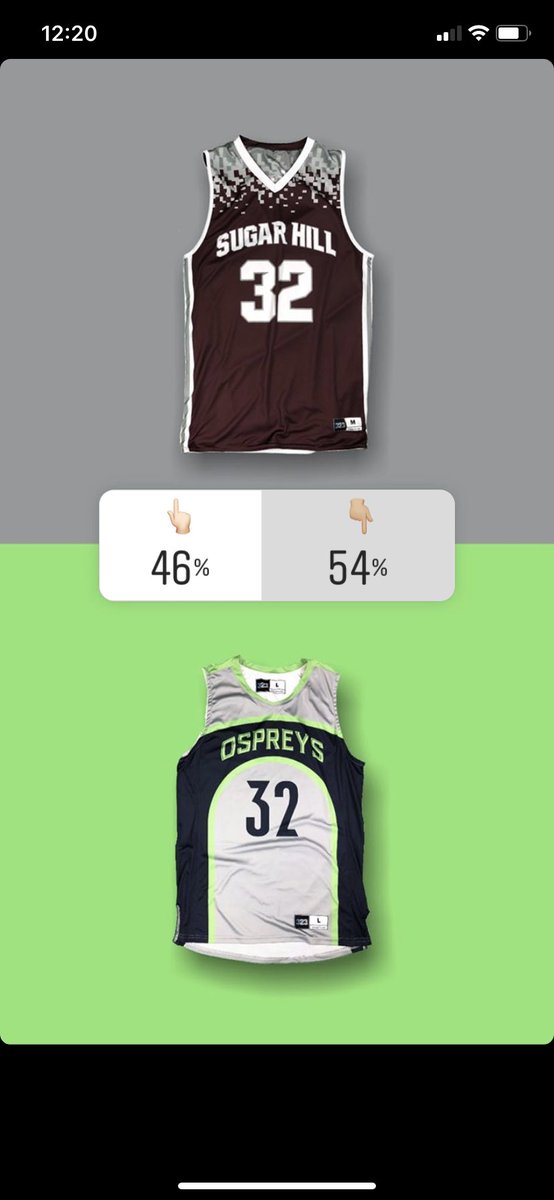 Chris Madden (@madden__chris) on Twitter photo Round 2 of <a href="/323sports/">323 Sports</a> Bracket, LET’S DANCE!!! <a href="/TroyKeaton/">Troy Keaton</a> <a href="/SMLCA_Ospreys/">SMLCA</a> <a href="/ThirstPastor/">Lincoln Bryan</a> @Mackell_P @trever_keaton Round 2 of <a href="/323sports/">323 Sports</a> Bracket, LET’S DANCE!!! <a href="/TroyKeaton/">Troy Keaton</a> <a href="/SMLCA_Ospreys/">SMLCA</a> <a href="/ThirstPastor/">Lincoln Bryan</a> @Mackell_P @trever_keaton