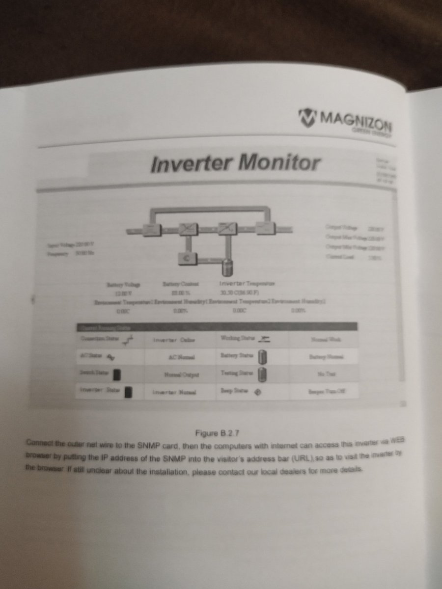 It also has an SNMP slot for web management via IP address. SNMP card is sold separately for approx. USD305 (abit expensive. Almost half the cost of the 1kW Hybrid system!).If I have energy to leave the house, I will do the installation tomorrow! 