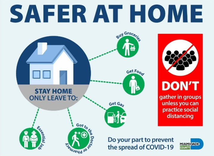 miamifwd's tweet photo. These guidelines have been the new normal for some weeks now. Over the next couple of days, we'll be sharing advice and resources from our partners to keep engaged in our communities as we go through this wave of #COVID19 #miamiforward #ourcounty #miamidade https://t.co/aYYcMQnDpS