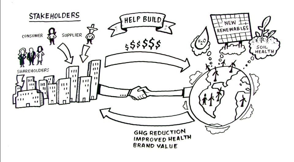 Native, a Public Benefit Corporation tweet media