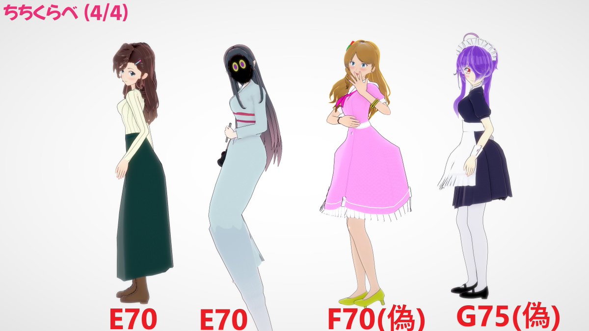 Midobeze Pa Twitter ゲゲゲの鬼太郎 ちちくらべ ウチのキャラデータからの推定なので 公式設定とは全く関係ありません コイカツ 花子さん 桃山雅 石橋綾 ねこ娘 アニエス まーちゃん 犬山まな 房野きらら 壬生陽子 岡倉優美 小野崎美琴 姫香 大人 Midobeze Pa Twitter ゲゲゲの鬼太郎 ちちくらべ ウチのキャラデータからの推定なので 公式設定とは全く関係ありません コイカツ 花子さん 桃山雅 石橋綾 ねこ娘 アニエス まーちゃん 犬山まな 房野きらら 壬生陽子 岡倉優美 小野崎美琴 姫香 大人