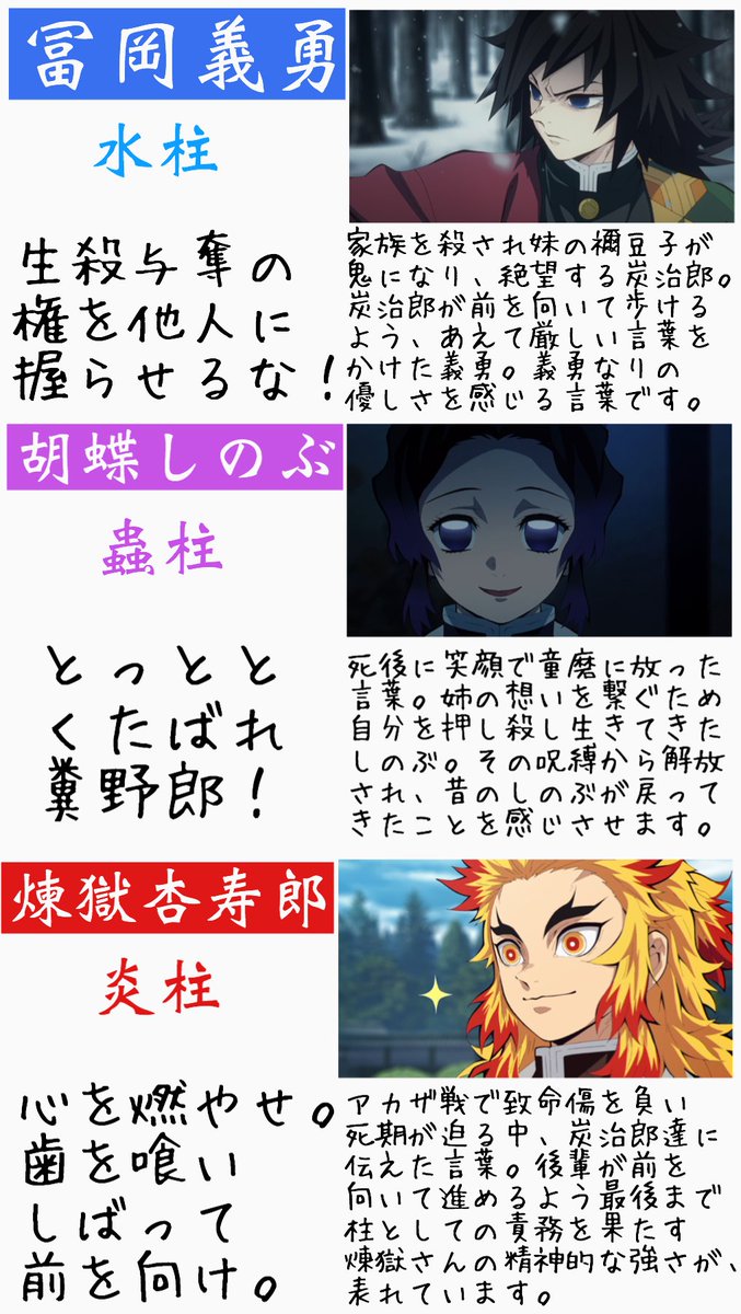 幸村 鬼滅の刃考察 在 Twitter 上 愛する鬼滅の刃がクライマックスを迎えているので 柱たちの名言を独断と偏見でまとめてみました おばみつの 名言は何度読み返しても泣いてしまう 鬼滅の刃 鬼滅本誌 T Co Kbff3dmvhs Twitter