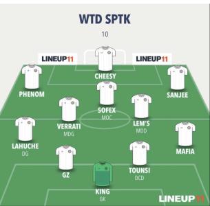 [#ONC @Redbloods_FC] #FIFA20 Club Pro

Notre équipe participera à un tournoi en amical⏰21h20
 
Groupe A

🆚@Redbloods_FC
🆚@LDASeSport
🆚<a href="/casadevil/">Casa DeVil</a>
🆚<a href="/WanteDteamCP/">WanteDteam</a>

Qualif en 1/2 pour les deux 1ers de poule

📺twitch.tv/wantedteamcp
📺twitch.tv/orkstv

#WanteDFight🤠