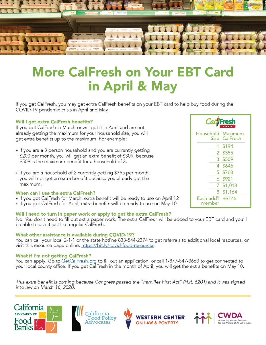 calfresh ebt card