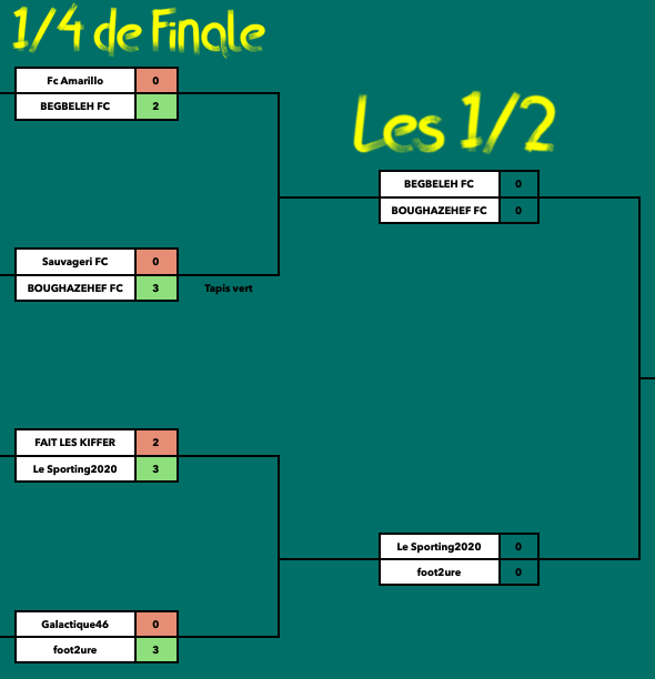 La Twîtterrerie Cups tweet media
