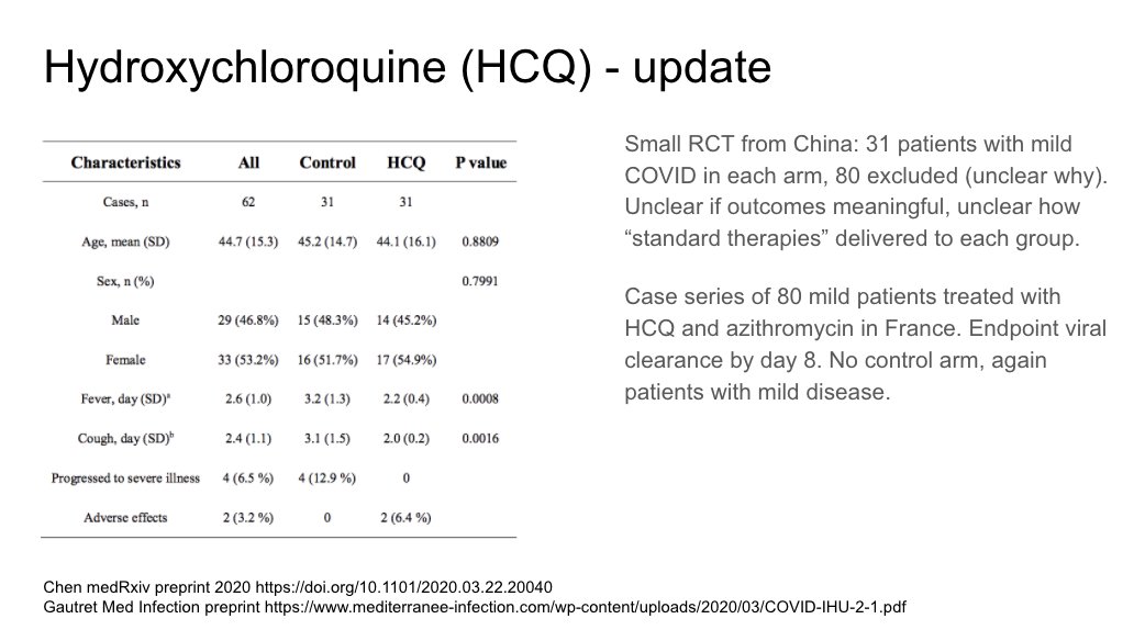 Additional HCQ data, in particular a small RCT in China with soft outcomes and a lot missing in the report. Fairly uninterpretable https://doi.org/10.1101/2020.03.22.20040