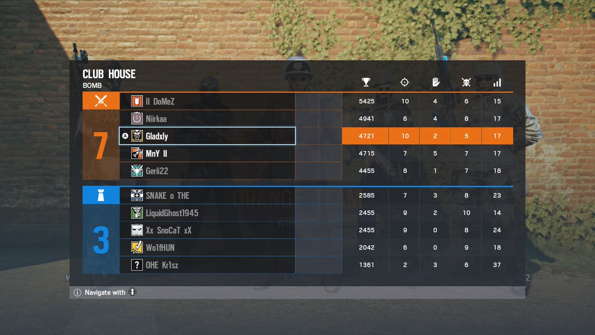 Gladxly's tweet photo. “EZ” scrim 🤷🏼♀️🙄
😂🏆
Gg SilentKillers
#coastline #clubhouse #scrim #xbox #bb #gladxly #xboxone #r6s #r6 #R6Community #R6Sフレンド募集 #R6Sクランメンバー募集 #R6Sクラン戦 #R6S晒し #RainbowSixSiege #eslchallenge #bo2 https://t.co/DMFaYSb8yB