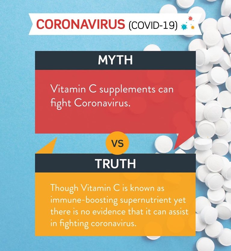 eyecorrectionuk's tweet photo. #Factcheck: Could taking vitamin C cure — or prevent — #COVID19? https://t.co/Md6RDPEx9F