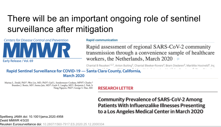 A number of good reports from the last few weeks highlighting the role of sentinel surveillance https://jamanetwork.com/journals/jama/fullarticle/2764137 https://www.cdc.gov/mmwr/volumes/69/wr/mm6914e3.htm?s_cid=mm6914e3_x https://www.eurosurveillance.org/content/10.2807/1560-7917.ES.2020.25.12.2000334