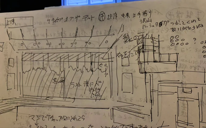 取材に行くとき持って行ってたクロッキー。懐かしさがありにけりなので少し抜粋。尚自分用メモなのでばっちい。 