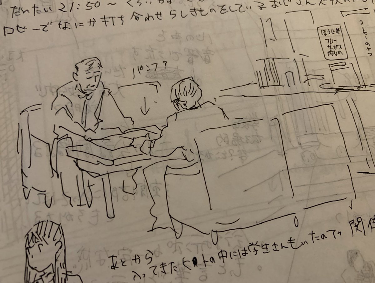 取材に行くとき持って行ってたクロッキー。懐かしさがありにけりなので少し抜粋。尚自分用メモなのでばっちい。 