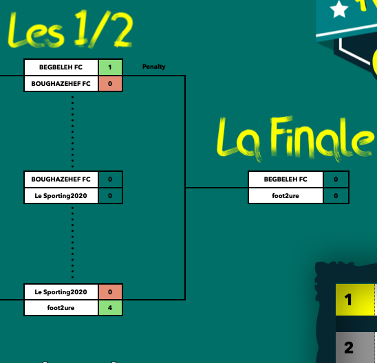 La Twîtterrerie Cups tweet media