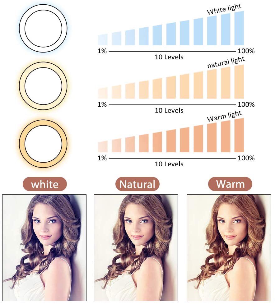 zone_amazon1's tweet image. #Wuhan 
#stayselcaday 
#lockdownextension 
#PinkMoon 
#21daylockdown 
#AffiliateMarketing 

Works with most devices that support USB port, like laptop, PC, power bank, USB charger, AC adapter, and etc.

Click the link: 👇🏻

amzn.to/2Rk0zq4