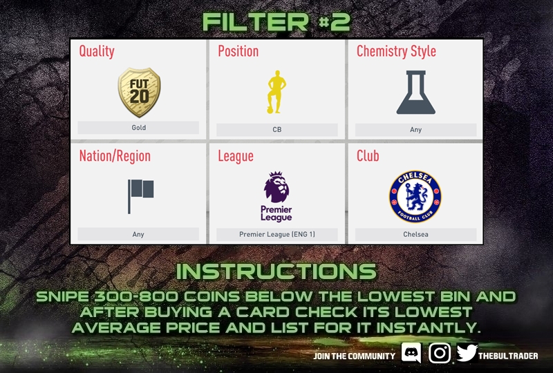 TheBulTrader's tweet photo. Looking for a way to make some quick coins?🤔
Get on these filters given by me!
Join my Discord server! https://t.co/5hP931FetD
#FIFA #FIFA20 #FUT #FUT20 #FIFA20UT #FIFAUT #FUTTrading #SnipingFilter #FIFASniping #FIFASnipe #FUTSniping #TOTWMoments #FUTBirthday #SnipingFilters https://t.co/BqBx87lmZg