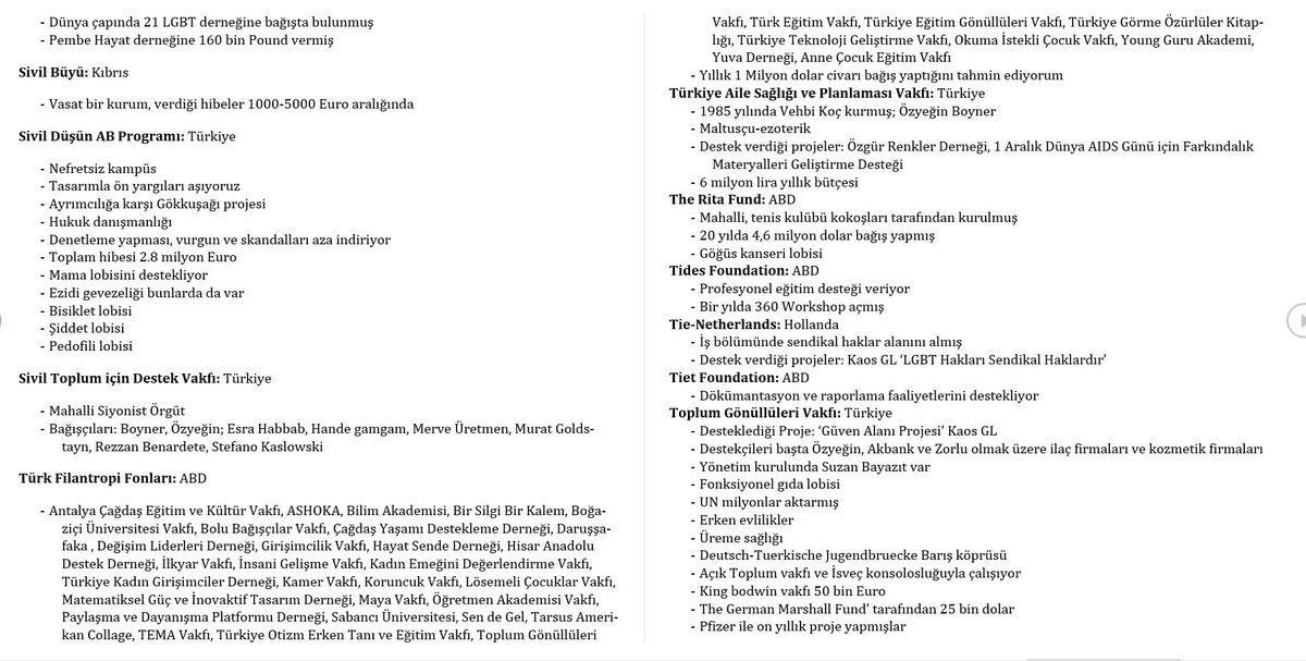 ABD, Avrupa Birliği ve Uluslararası pek çok kurum ve kuruluş ile bunların Türkiye işbirlikçileri tarafından LG*T’ye akıl almaz fonların aktarılması neden ola ki? Bu kurumlar özgürlük (!) elçisi mi?