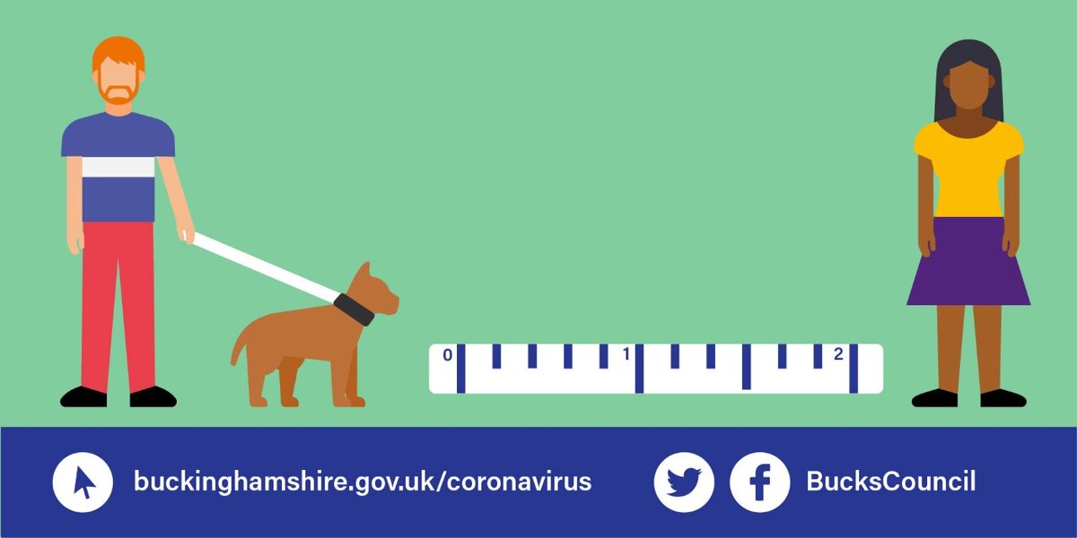 BucksCouncil's tweet photo. Social distancing means you must be two metres apart from other people at all times. This applies to anyone you don’t live with.
If you’re walking outside, you must walk two metres away from any other people. 🚶↔️2️⃣↔️🚶‍♀
#StopTheSpread #COVID19 #Bucks https://t.co/3suoep1A2d