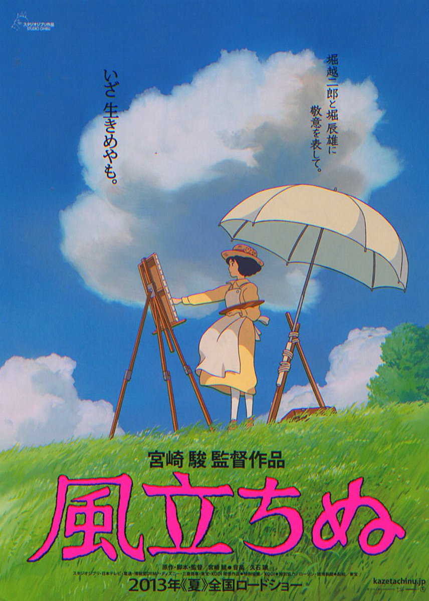 The Wind Rises / Porco Rosso / My Neighbor Totoro / Kiki’s Delivery Service