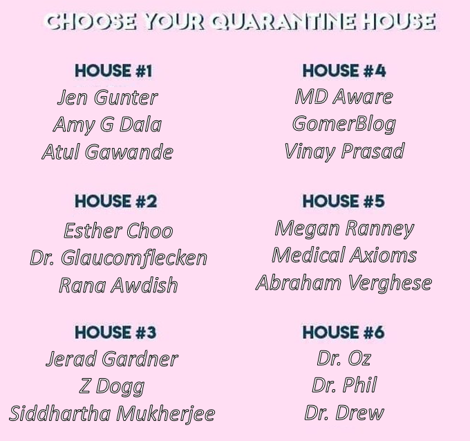 Adapted the quarantine house game for #medtwitter
(hint: there's only one wrong answer)