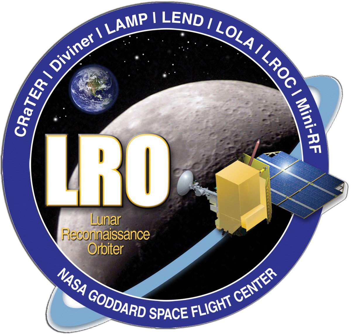 2009: Lunar Reconnaissance Orbiter (LRO) carries a familiar-looking Diviner radiometer, looking for the thermal inertia signatures of water ice in the moons' polar regions.9/