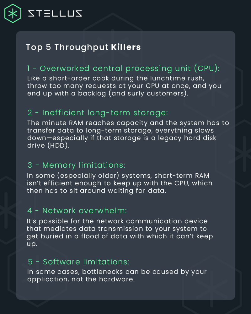 Data throughput is the bread and butter of modern applications. It’s what keeps user experiences humming, keeps workloads moving, and keeps business processes and revenues flowing. What are the top 5 throughput killers?

stellus.com/blog/watch-out…