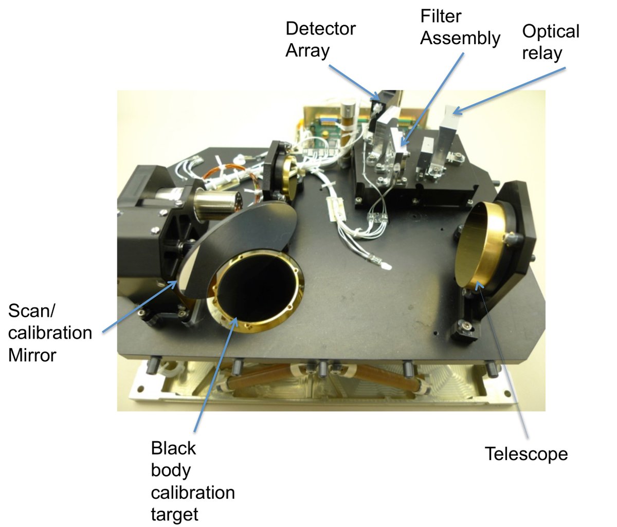 2014: not forgetting the Earth: Oxford's innovative Compact Modular Sounder launches onboard the British TechDemoSat-1 satellite, paving the way to a new wave of cubesat-sized instrumentation.10/
