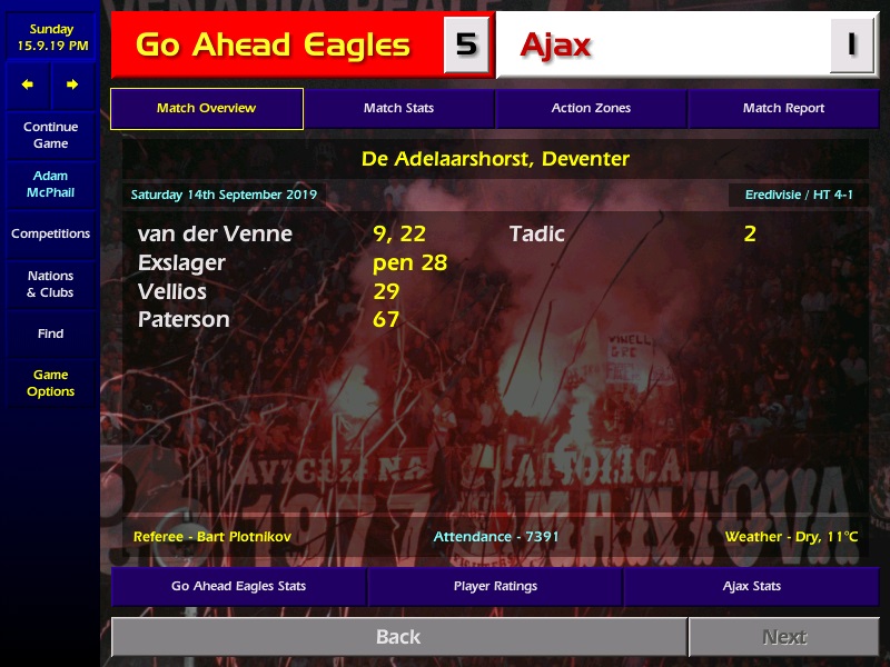 ....Ajax try in vain to reduce the deficit but the score remains 5-1 to Go Ahead Eagles when the referee blows the full time whistle. The near sell out home crowd greet The pride of the IJssel Kowet with a wall of noise. The Eagles are top of the league !  #CM0102