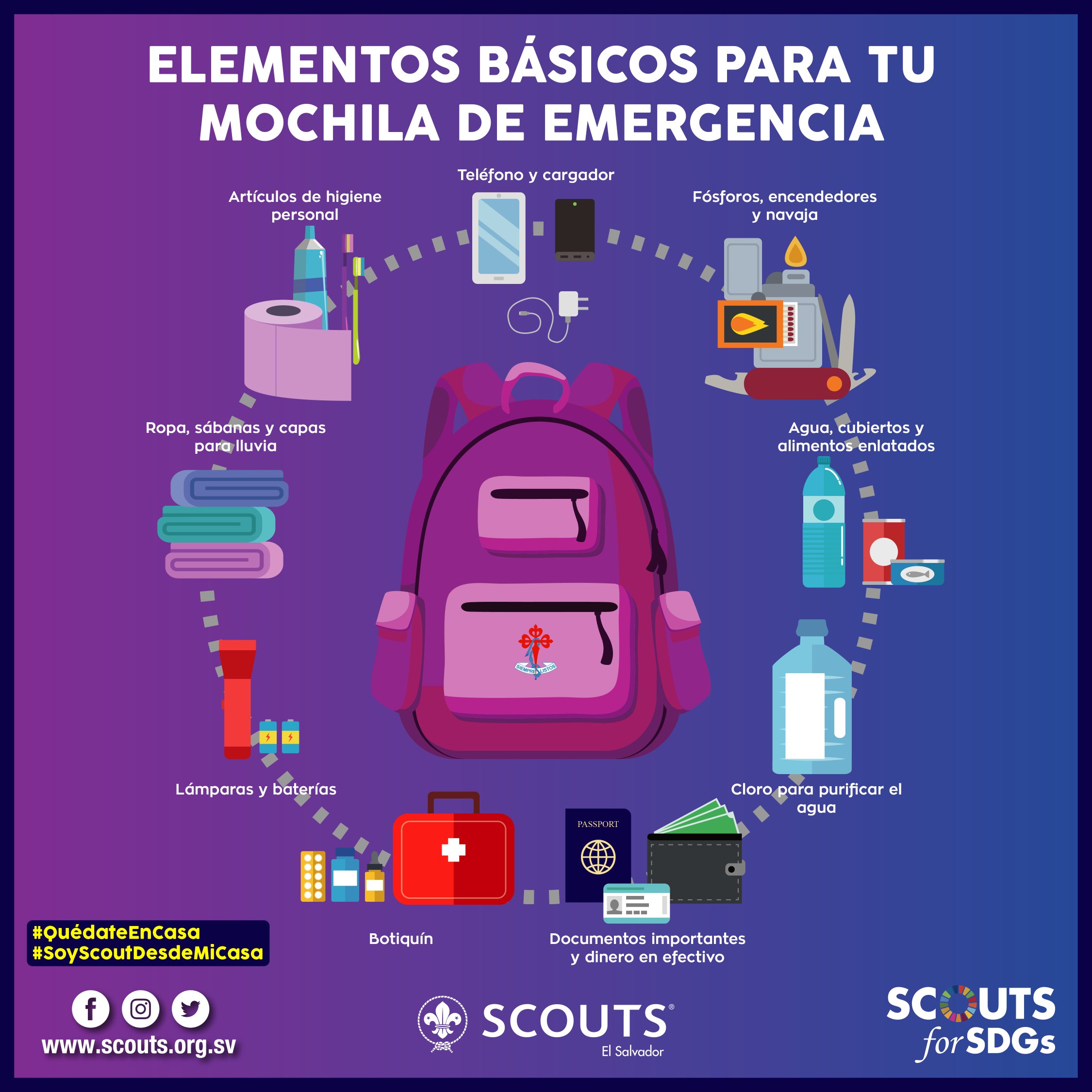 Guía para hacer un kit de supervivencia - Scouts MSC