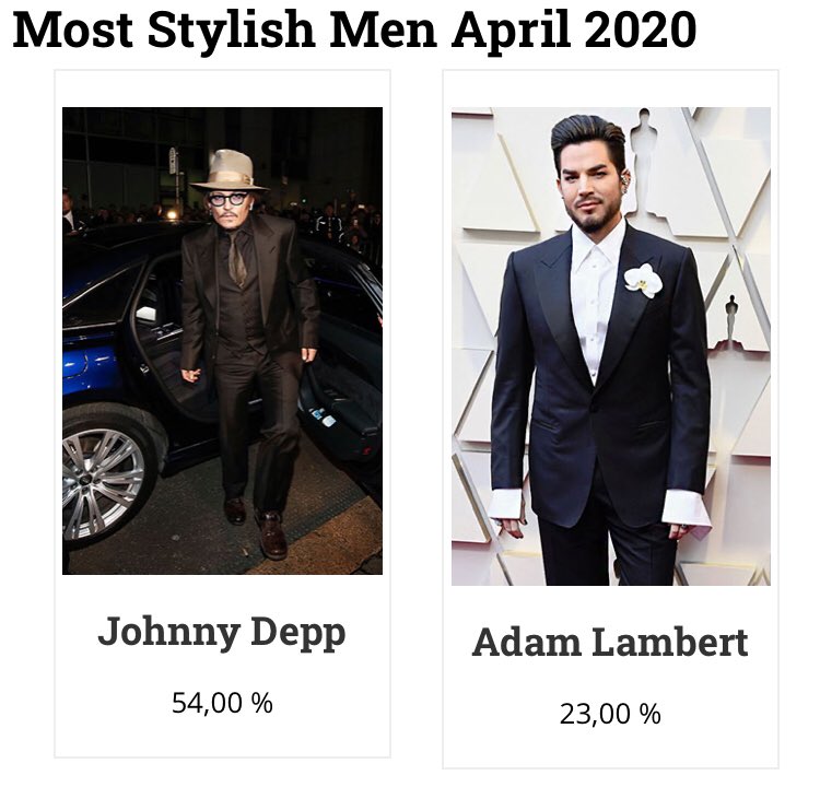 IrneNeuschwand1's tweet photo. I continue to vote......... and you ? 🤔🥰

#AdamLambert #MostStylishMen #April2020 

https://t.co/o5qAMsOePK https://t.co/3tF2lIaV1O