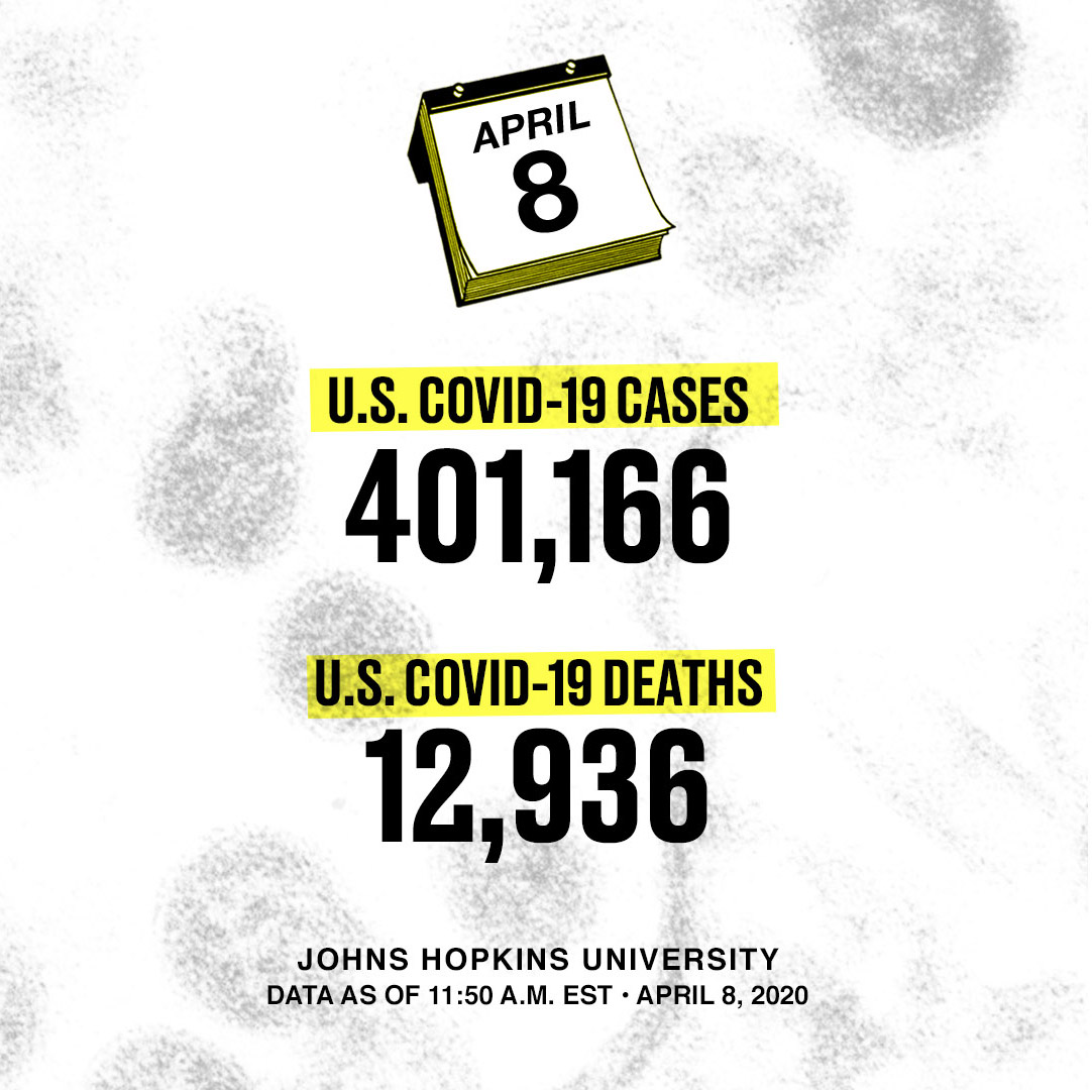 On March 8, retired neurosurgeon Ben Carson claimed COVID-19 symptoms would be more flu-like or mild for most people in spite of the many cases of severe respiratory issues already reported around the globe.⁣⁣Nearly 13,000 Americans who contracted the coronavirus have died.