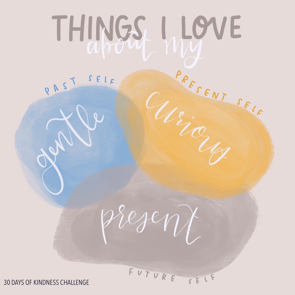 I had about 72 spelling errors the first time I posted this. It must be quarantine brain which is totally a thing, right?? Anyways day 1 of the #CharacterStrong #30daysofkindness challenge!!! 💙✨ #ajhvikings