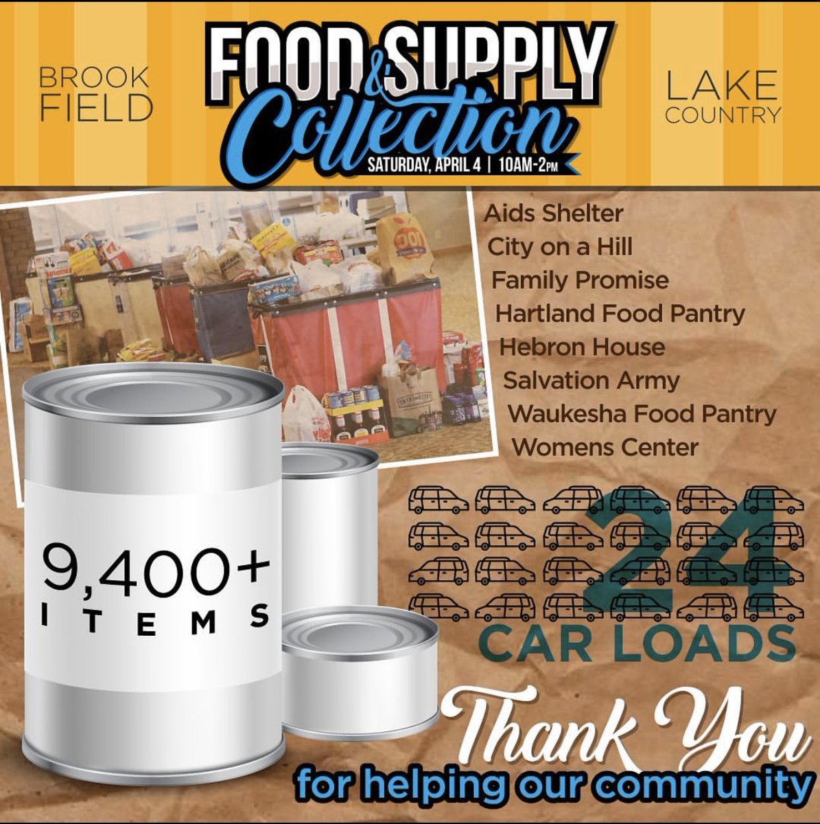 elmbrookchurch's tweet photo. Big thanks to all who came out on Saturday for our food collection. 9,400+ items and 24 car loads! https://t.co/yLXvzXSmEV
