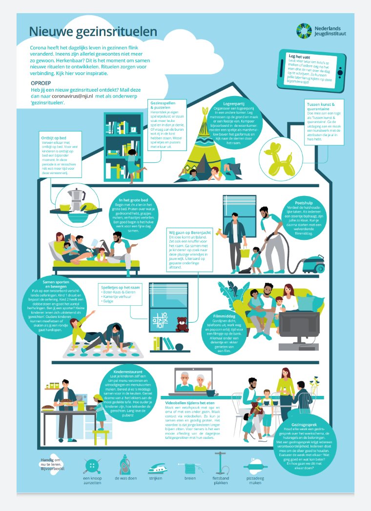 Nieuwe gezinsrituelen in corona tijden
nji.nl/nl/coronavirus…