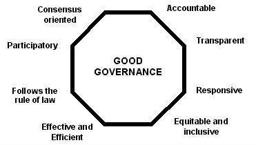 csspmspk's tweet photo. Good Governance in Pakistan https://t.co/cCPE57WwZS https://t.co/gspUYelbMi